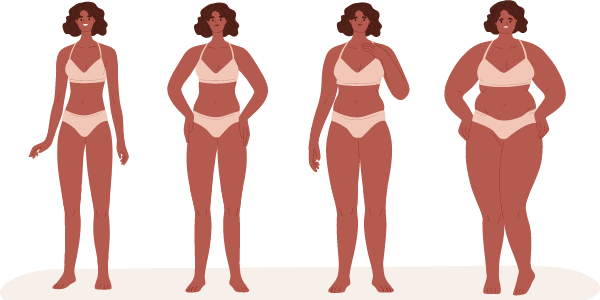 diferentes grados de obesidad